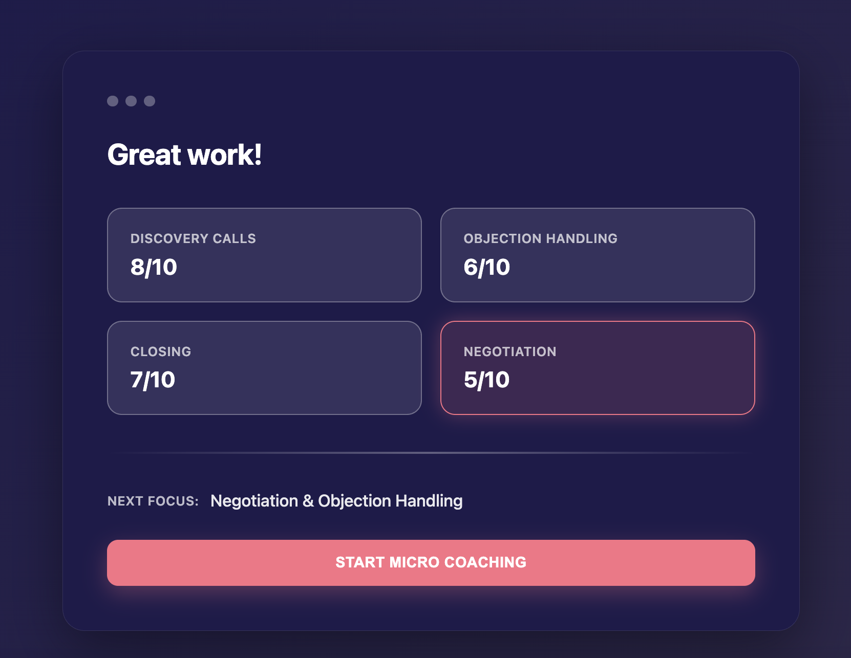 Get Objective Results